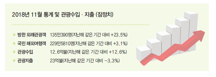 뉴스 사진